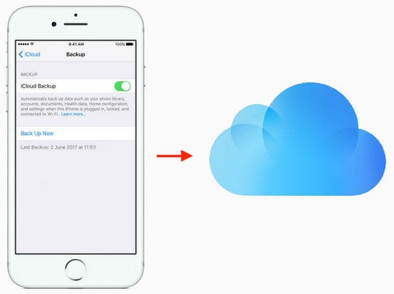 Espionner un iPhone avec iCloud